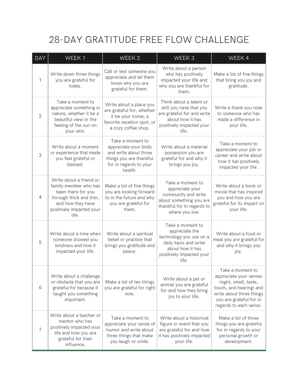 Manifestation Journal: 30 Powerful Manifestations and Affirmations
