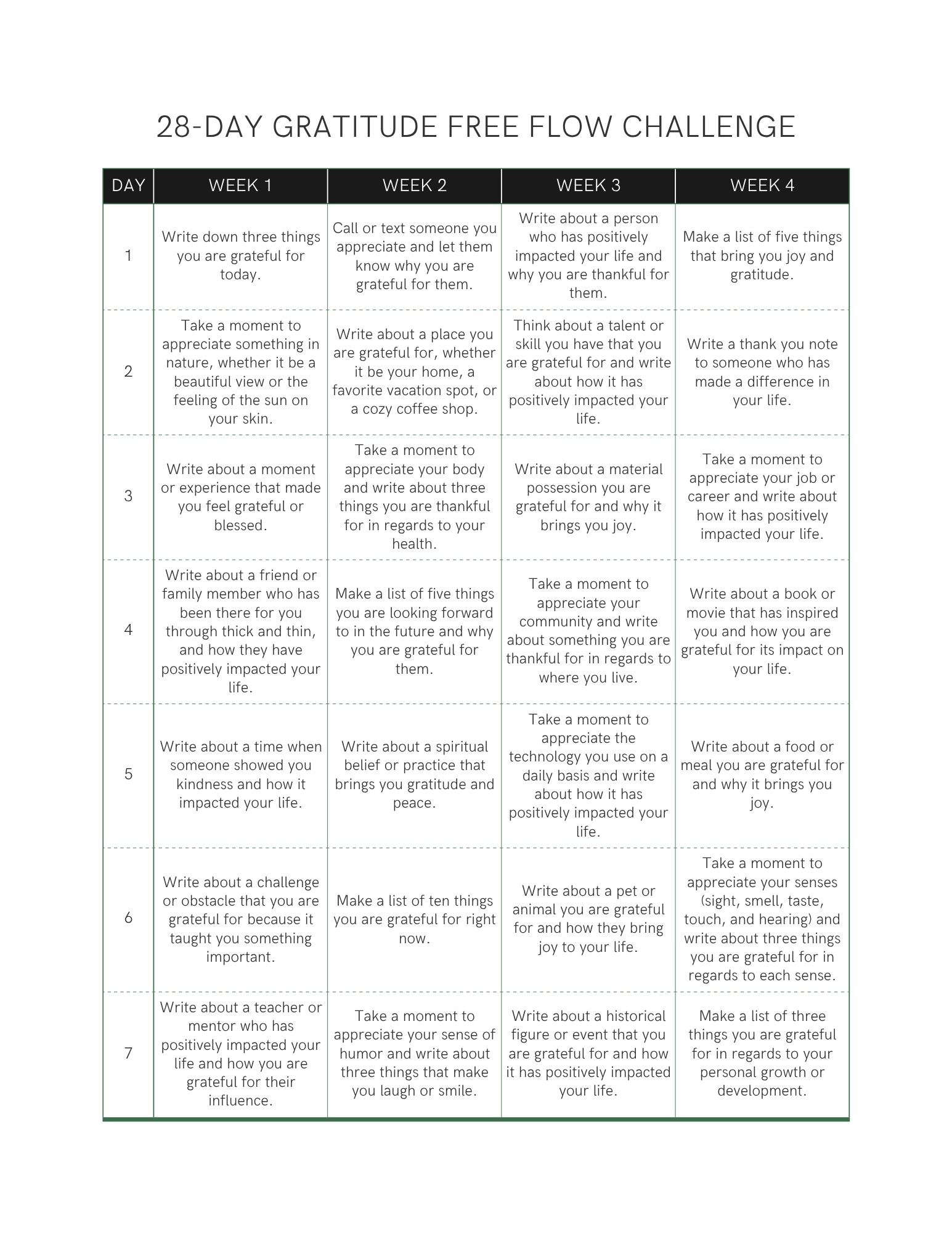 Manifestation Journal: 30 Powerful Manifestations and Affirmations